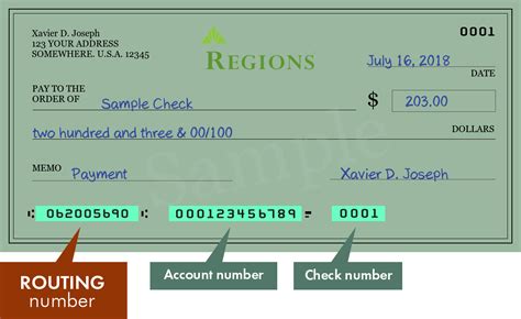 Regions Bank Routing Number Wire
